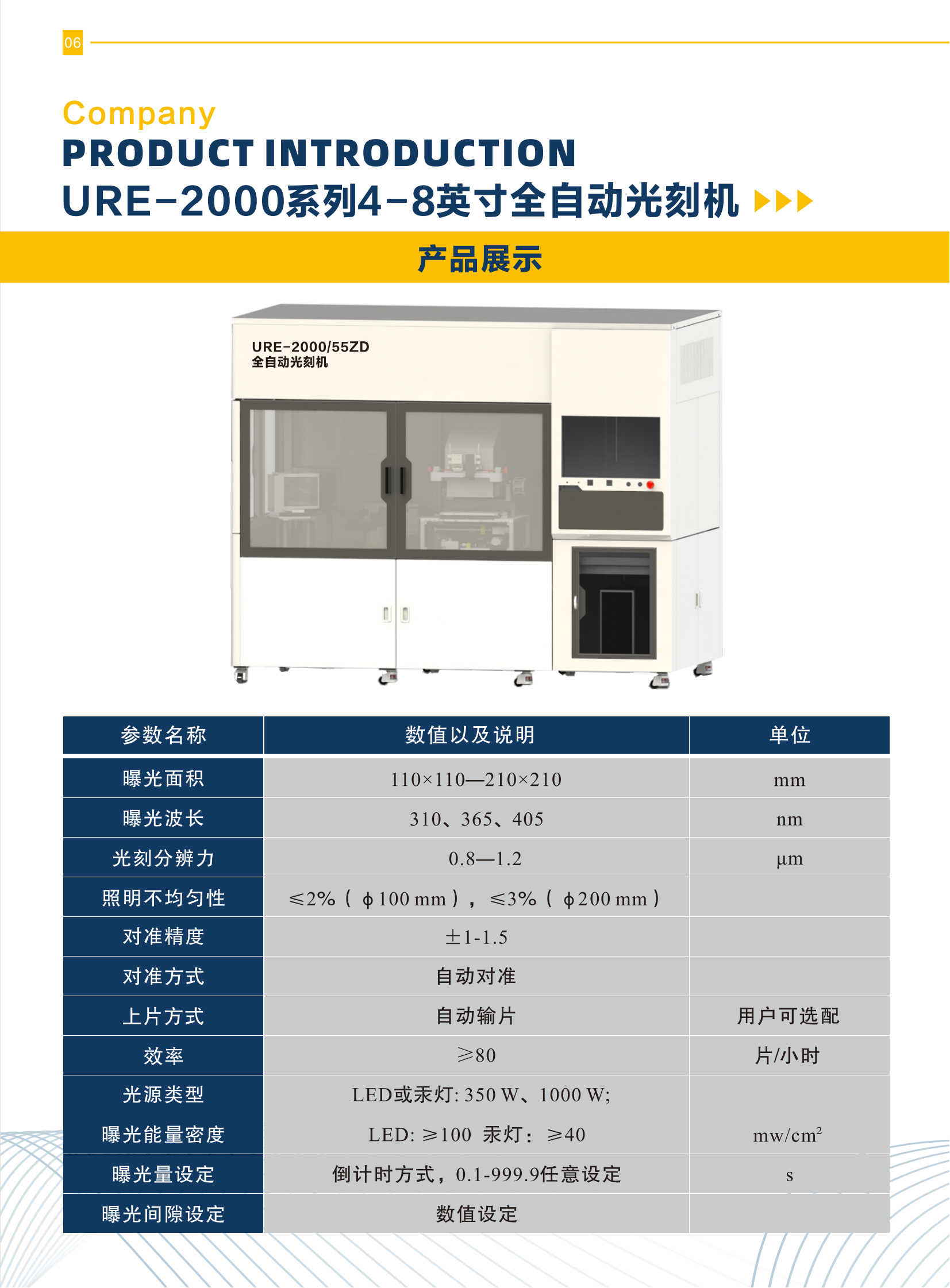 05 URE-2000系列4-8英寸全自动光刻机.png
