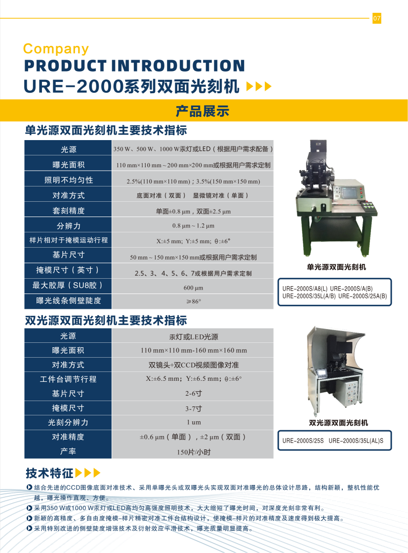06 URE-2000系列双面光刻机.png